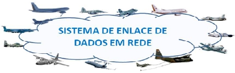 Possíveis participantes do Enlace de Dados em Rede para a FAB. 